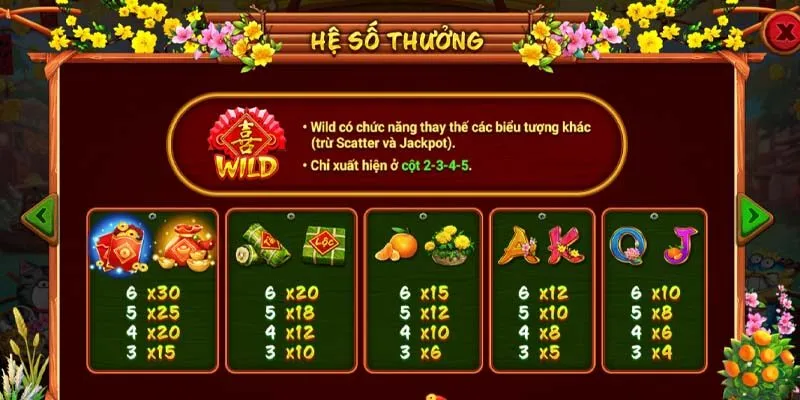 Bí Kíp Chơi Nổ Hũ Sắc Xuân Chợ Tết Go88 Xuất Sắc Bí kíp để chơi Sắc Xuân Chợ Tết Go88 hiệu quả