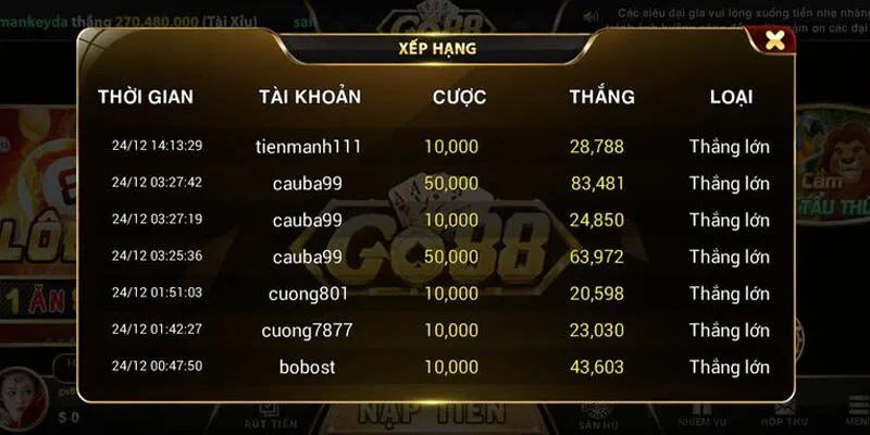 Hướng Dẫn 03 Bước Chơi Game Bài trên Dưới Go88 Người Chơi Mới Hướng dẫn các bước bắt đầu chơi game Trên Dưới Go88