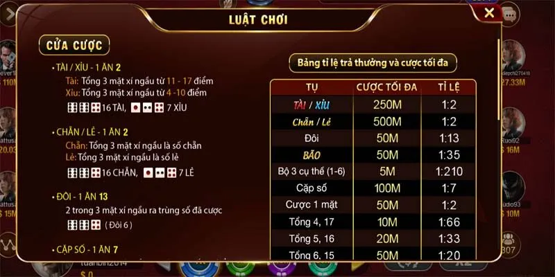 SICBO - Tài Xỉu Sảnh Rồng Go88 Tựa Game Đình Đám Luật chơi SICBO - Tài Xỉu Sảnh Rồng Go88