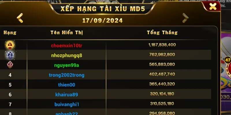 Tài Xỉu MD5 Go88 Trả Thưởng Xanh Chín Là người chơi giỏi anh em sẽ được xếp hạng cao tại Tài Xỉu MD5