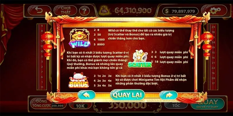 Hé Lộ 04 Mẹo Chơi Quay Hũ Thần Tài Go88 Luôn Thắng Thần Tài Go88 có luật chơi như thế nào?