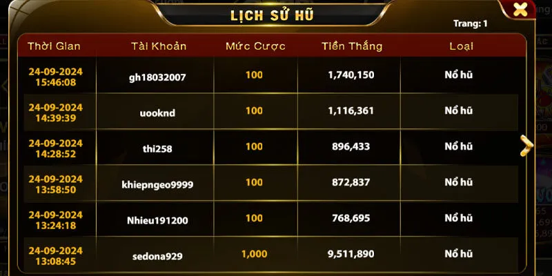 Kim Cương Go88 Tựa Game Nổ hũ Đổi Tiền Thật Số 1 Hiện Nay Kinh nghiệm chơi Kim Cương Go88 từ các cao thủ