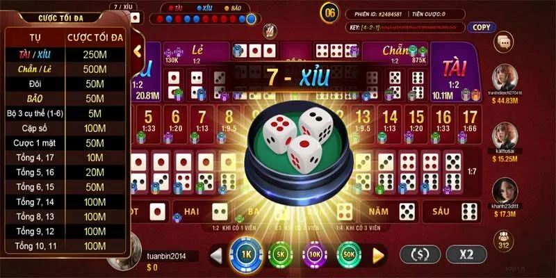 SICBO - Tài Xỉu Sảnh Rồng Go88 Tựa Game Đình Đám Các cửa cược phổ biến tại SICBO - Tài Xỉu Sảnh Rồng Go88
