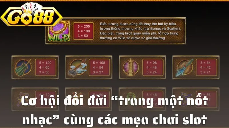 Tây Du Thần Khí Tại Go88 – Nổ Hũ Thần Thoại, Thưởng To Như Ý Cơ hội đổi đời “trong một nốt nhạc” cùng các mẹo chơi slot từ cao thủ