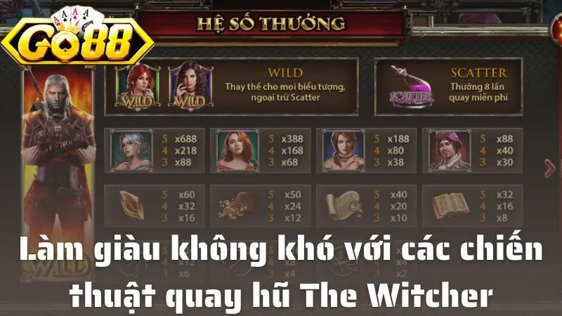Nổ Hũ The Witcher Tại Go88: Game Thưởng Khủng Không Giới Hạn Làm giàu không khó với các chiến thuật quay hũ The Witcher đỉnh cao nhất